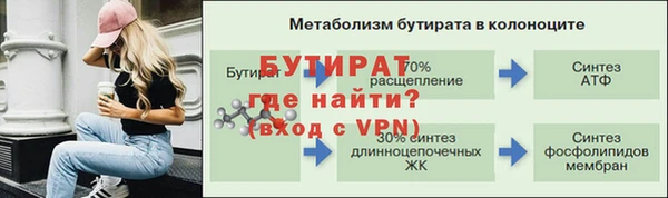 бутират Волоколамск